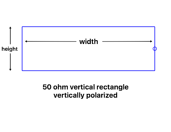 loop vertical 50 ohms