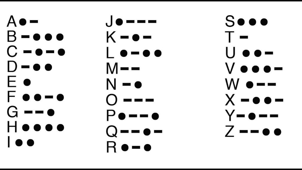 le code Morse