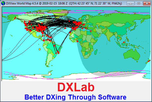 DxLabs