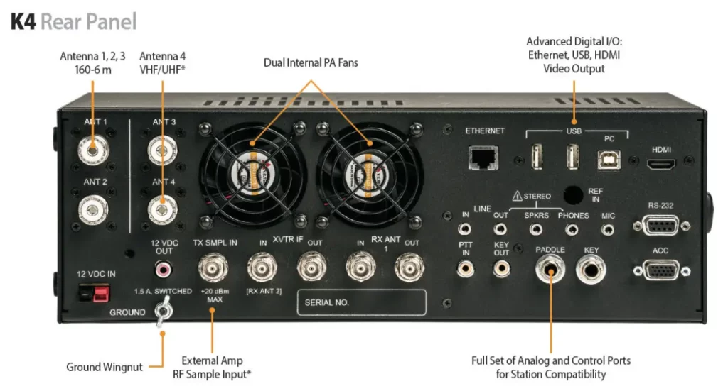 elecraft k4 - rear panel